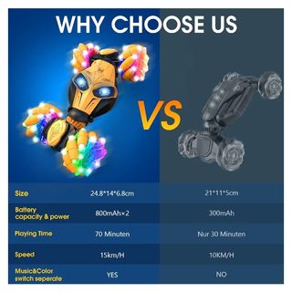 AMAZEFUN - COCHE TELEDIRIGIDO .