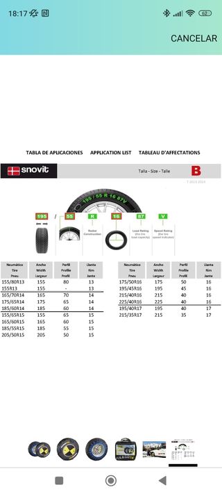 Fundas nieve para neumáticos ( cadenas textiles )