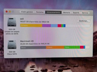 Imac 21,5 pulgadas