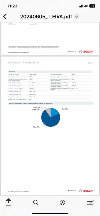 Bicicleta electrica de montaña