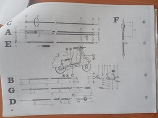 Catalogo despiece Vespa PX