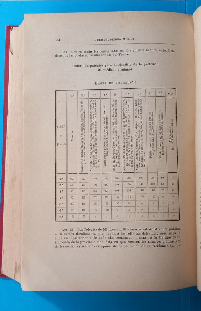 Tratado antiguo medicina legal