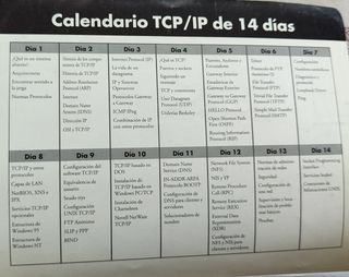 Libro "Aprendiendo TCP/IP en 14 días"