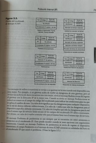Libro "Aprendiendo TCP/IP en 14 días"