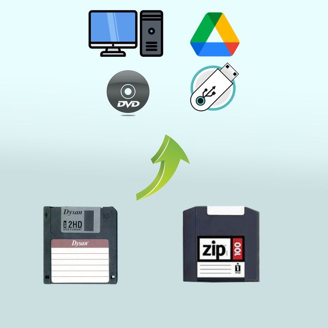 Digitalizamos Disquetes