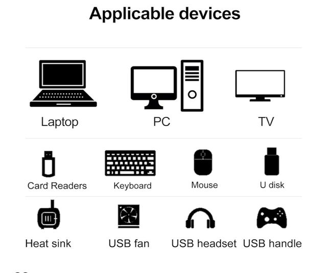 Hub Ethernet USB C 4K @60 USB C