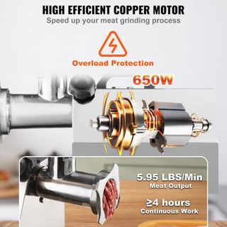 Tritacarne Elettrico in Acciaio Inossidabile 304