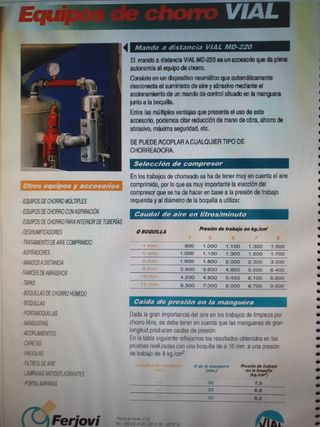 Equipo de chorro VIAL 160