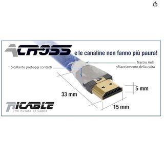 Cavo Pro HDMI 2.0 20 metri Ricable AcrossC20