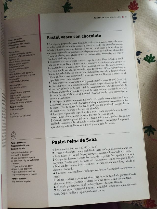 El mundo del chocolate