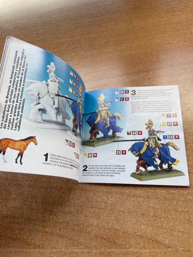 Guia de pintura games workshop