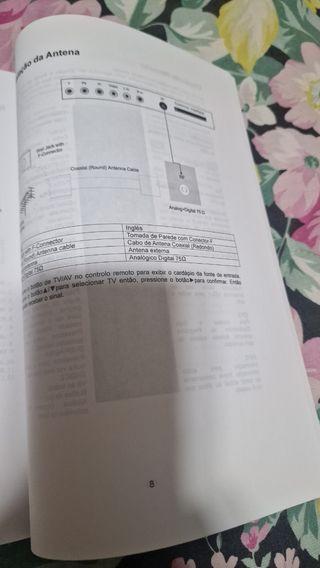 Libro istruzioni tv Thes 