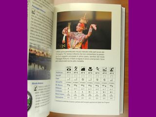 Fotografia Digitale Nozioni di ripresa e gestione