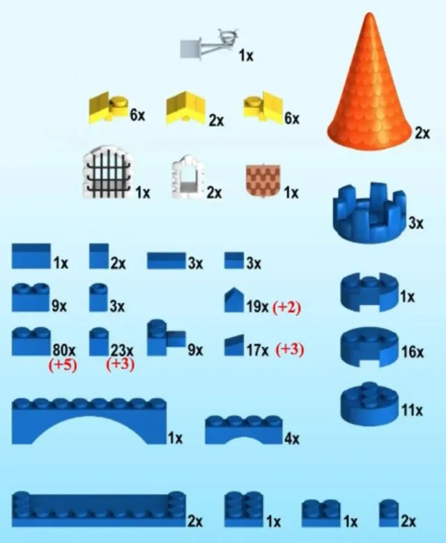 Castello dei Puffi Exin