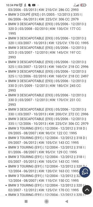 BMW Serie 1 2024 en su caja ,sin estrenar