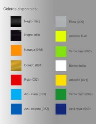 Adhesivos paso de rueda Z900