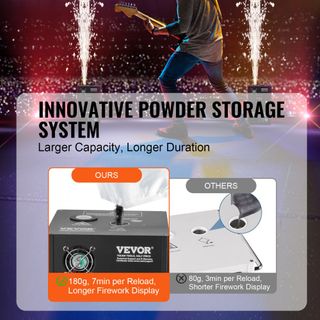 Macchina per scintille 700 W Macchina pirotecnica