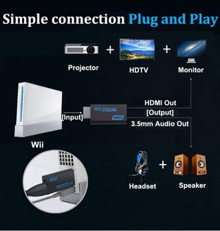 Adaptador Wii Hdmi