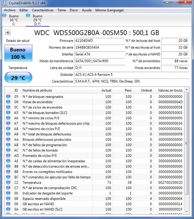 Bosch FSA 740 + KTS 540
