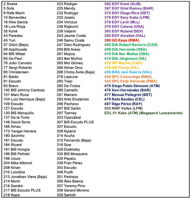 Venta cromos colección Adrenalyn 2023-24