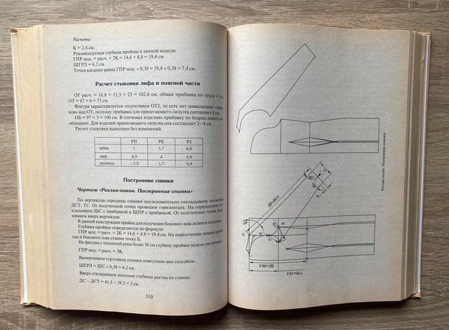 Libro Лучшие модели на любую фигуру Г. Злачевская