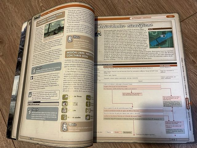 Pack Fallout 3 Guía oficial mas juego