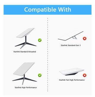 Soporte starlink para caravanas