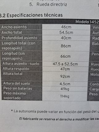Silla electrica