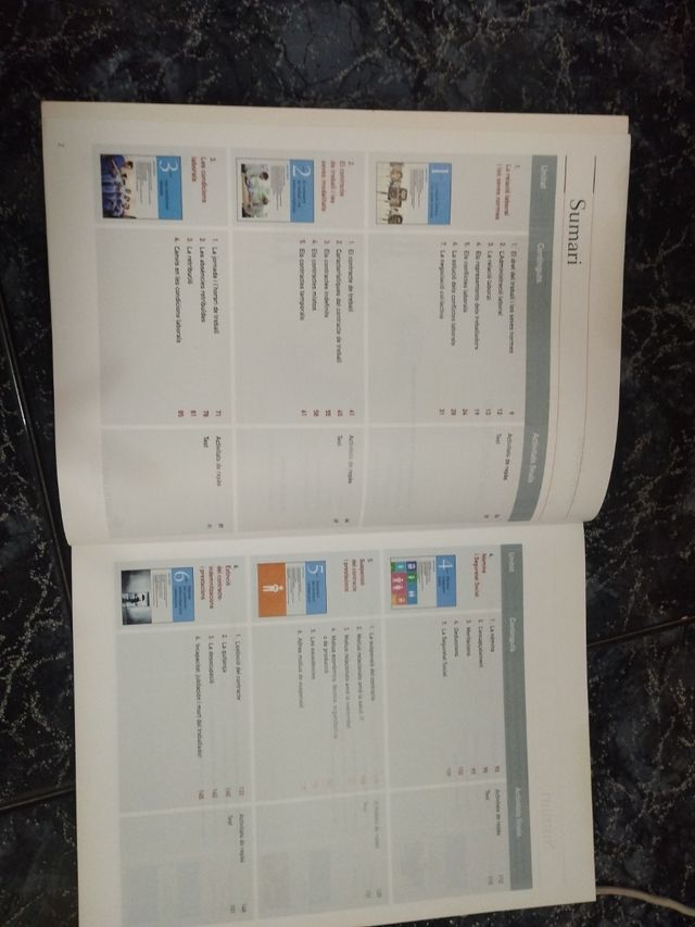 Libro de Formación y Orientación Laboral