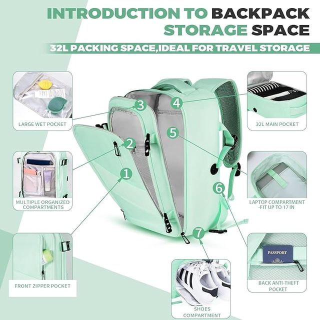 Mochila Ejecutivo Hombre Mochila Portatil 17