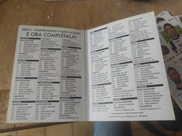 120 figurine Panini aggiornamento 2011/12.