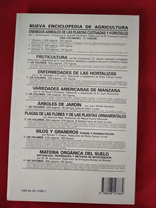 Materia orgánica del suelo.