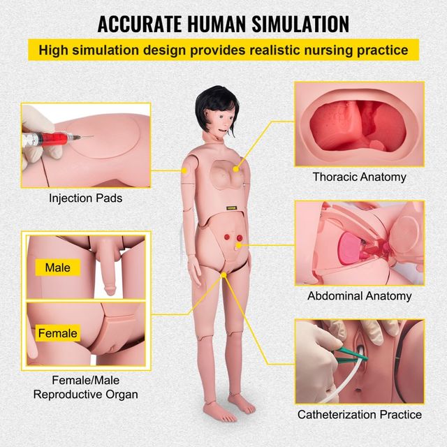 Manichino Medico da Allenamento, Manichino per La