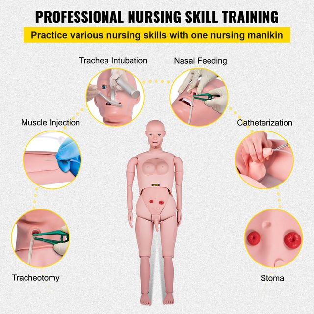 Manichino Medico da Allenamento, Manichino per La