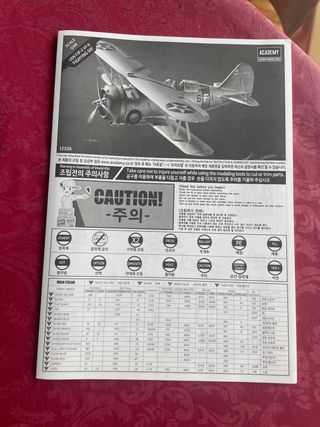 MAQUETA BIPLANO USN F3F-2