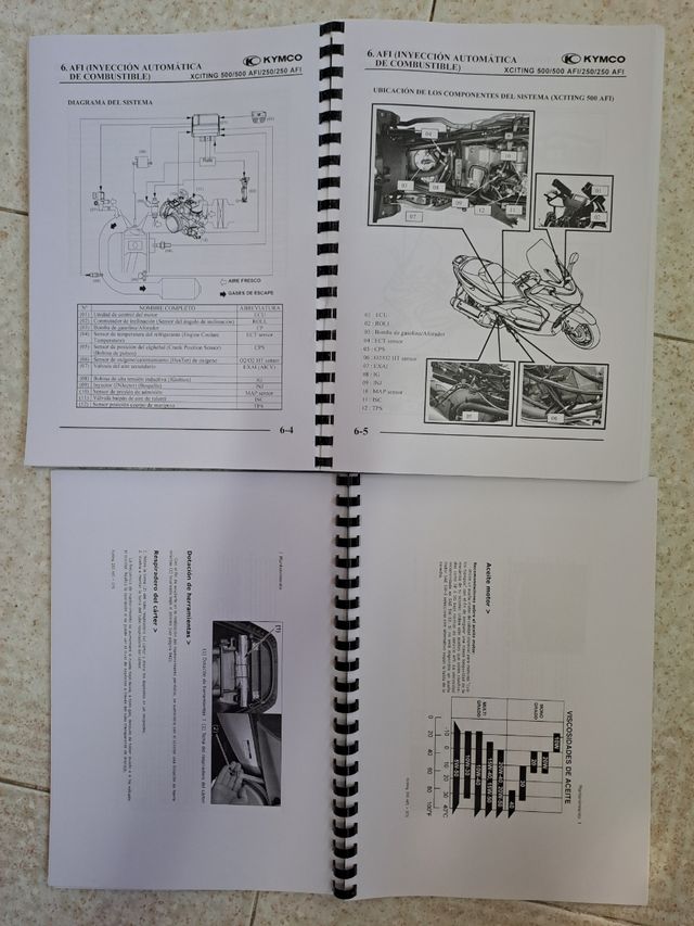 PIAGGIO X8 250C.C x.i. manual
