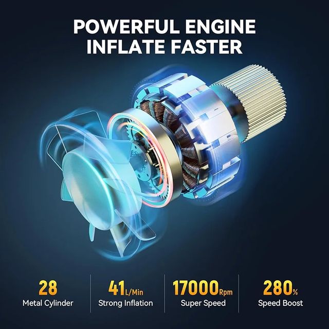 Inflador de Neumáticos Compresor de Aire