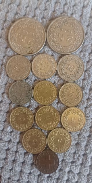 Francos suizos helvetica