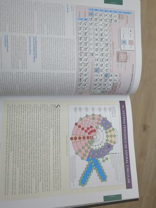 ENCICLOPEDIA TEMÁTICA ESPASA 2 volumenes