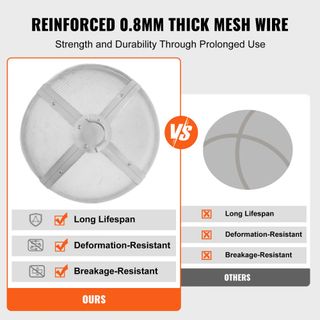 Parascintille Rotondo per Braciere 27", Copertura