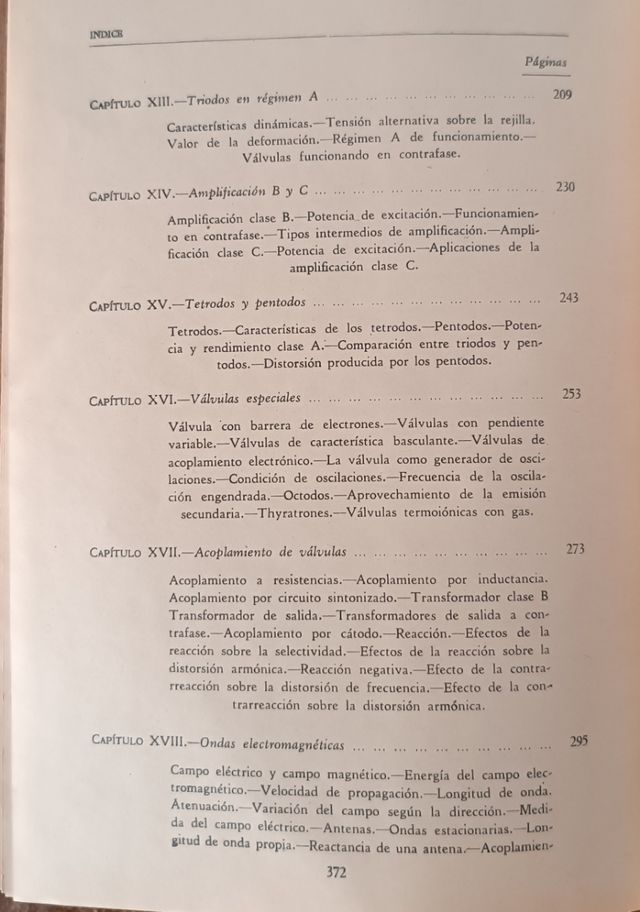Elementos de Radiotecnia