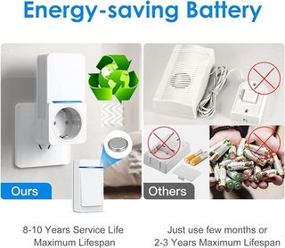 Timbre inalámbrico exterior con dos receptores.-