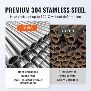 Braciere da Incasso Rotondo 24 pollici, Kit Brucia