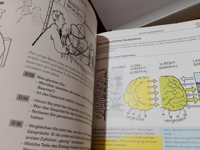 Deutsch aktiv ,Neu Lehrbuch 1