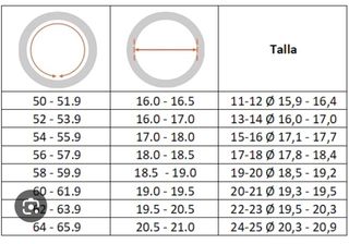 Anillos y pendientes TOUS