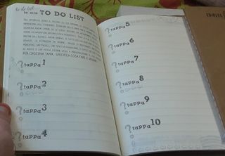 Travel Journal - Planner Di Viaggio Malìa Nuovo