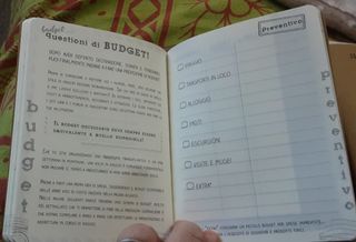 Travel Journal - Planner Di Viaggio Malìa Nuovo