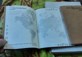 Travel Journal - Planner Di Viaggio Malìa Nuovo