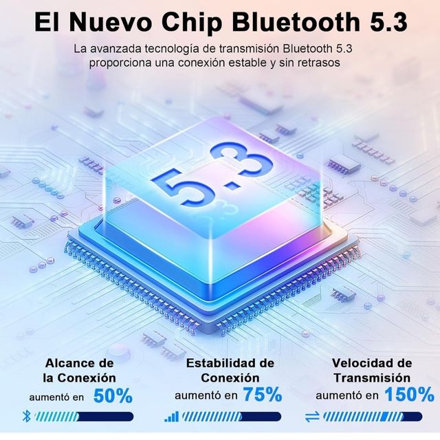 Auriculares inalámbricos bluetooth 5.3 NUEVOS