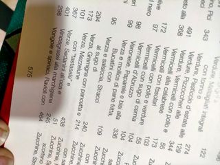 Enciclopedia di cucina 13 volumi